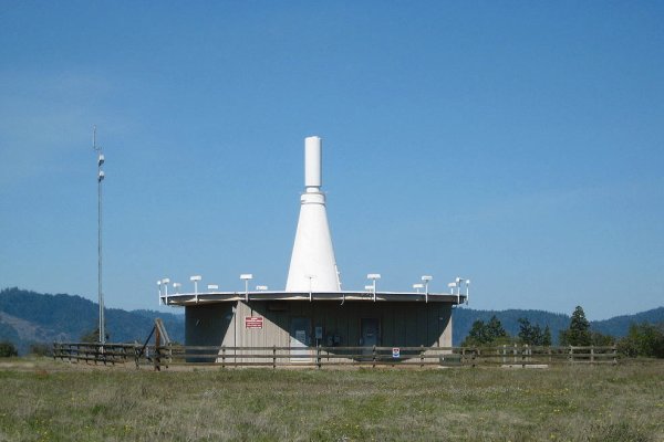 Как восстановить аккаунт в кракен