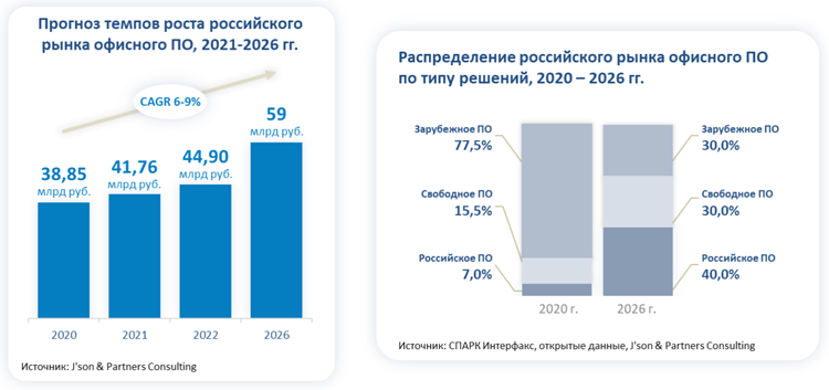 Маркетплейс кракен купить